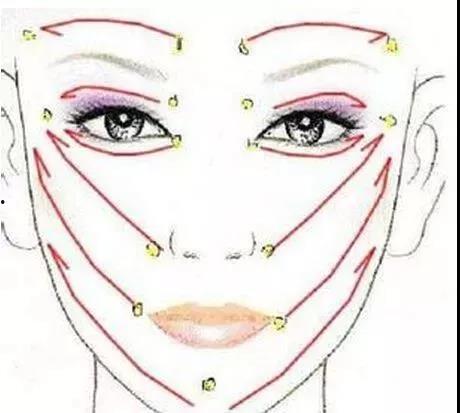 面部松弛图片,面部松弛困扰？揭秘改善松弛肌肤的秘诀